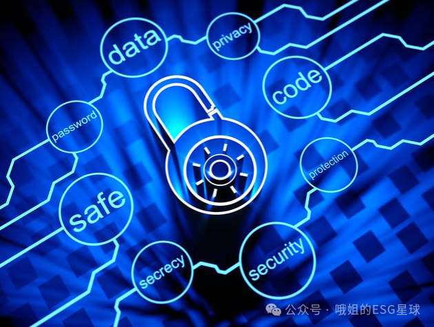 ESG社会议题 _ 数据安全与隐私保护 ESG社会议题 _ 数据安全与隐私保护